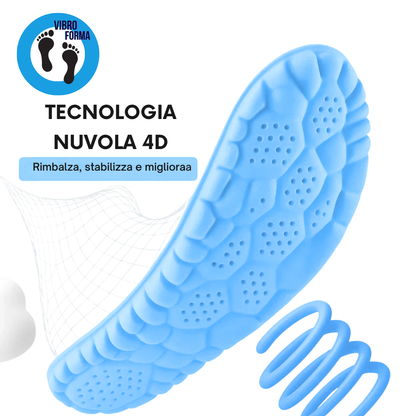 Solette sportive antidolorifiche