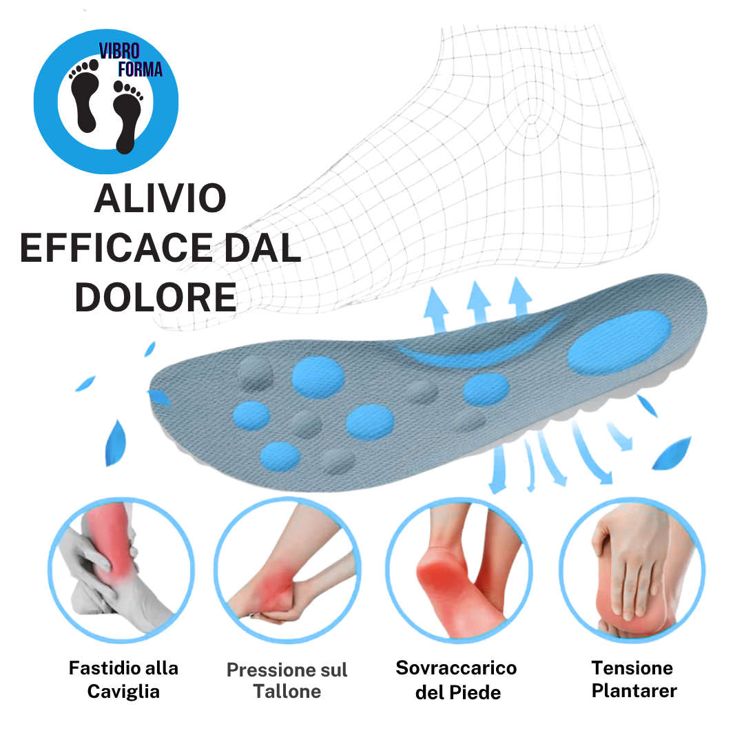 Solette sportive antidolorifiche